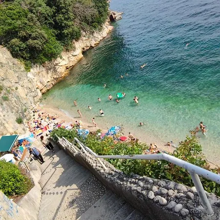 Secret Cave Rijeka
